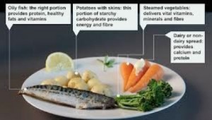 Try to eat balanced meals with plenty of vegetables